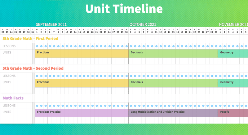 Backwards Maps His Units