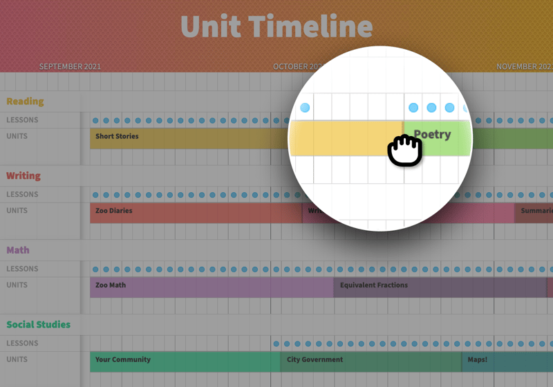 In the unit timeline view, a magnifying circle highlights where to click to shorten or lengthen a unit.